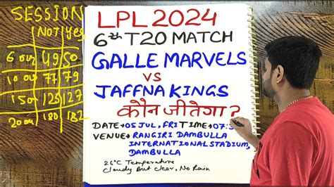 Galle Marvels Vs Jaffna Kings Prediction Galle Vs Jaffna Today