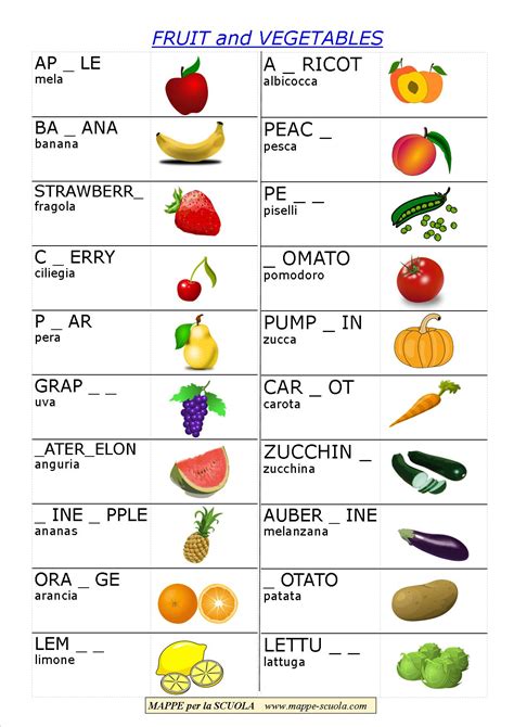 Mappe Per La Scuola Fruits And Vegetables Frutta E Verdura Verifica