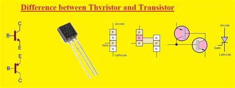 Difference Between Thyristor And Transistor The Engineering Knowledge