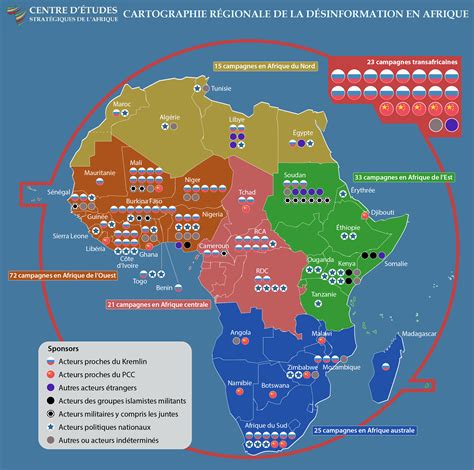 Cartographie de la vague de désinformation en Afrique Centre dÉtudes