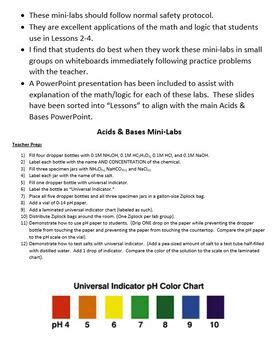 AP Chemistry Acids Bases Mini Labs By Chem Queen TPT