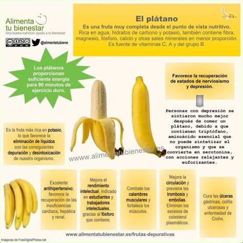 El Guineo Proporciona Suficiente Energia Despues Del Ejercicio Consejos De Nutrición