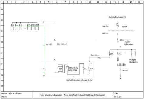 Schémas électriques d installation solaire spécial CONSUEL Oscaro Power