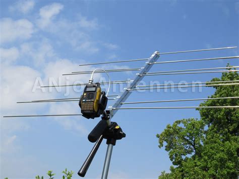 2m 70cm Duo Band Antenne Mit Kombihalterung Difona Onlineshop