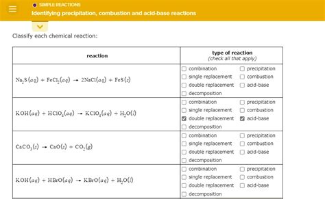 SOLVED SIMPLE REACTIONS Identifying Precipitation Combustion And Acid