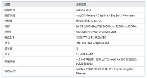 Beelink SEI8 黑苹果efi引导文件 哔哩哔哩