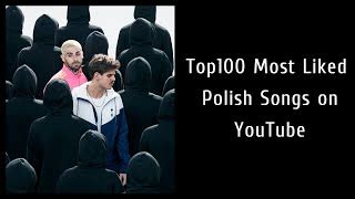 Polish Pop Music | Popnable