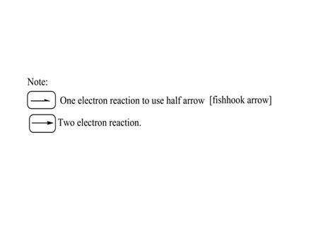 Halogenation Of Alkanes PPT