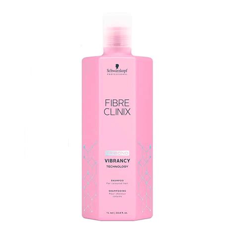 Fibre Clinix