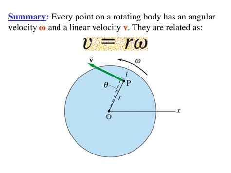 Linear And Angular Velocity Assignment