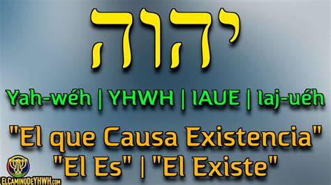 El Camino De YHWH Los Del Camino