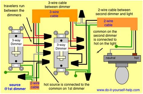 Leviton 3 Way Dimmer Switch Wiring Diagram