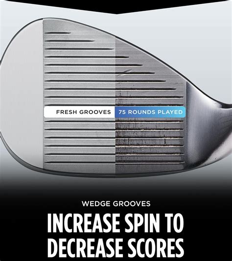 Titleist Learn How To Inspect Your Wedge Grooves For A Better Short