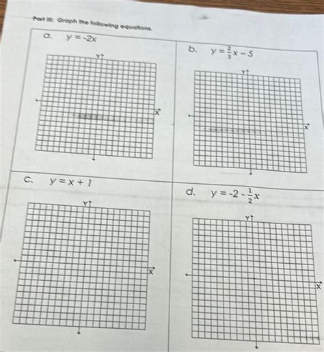 [answered] Part Graph The Following Equations Y X 1 1x Y X 5 D Y 2 X Kunduz