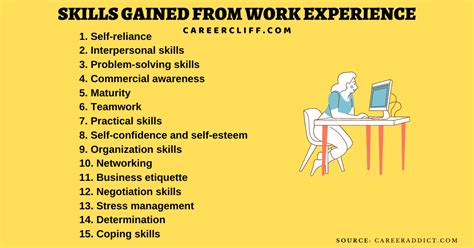 Skills Gained From Work Experience Negotiation Skills Business