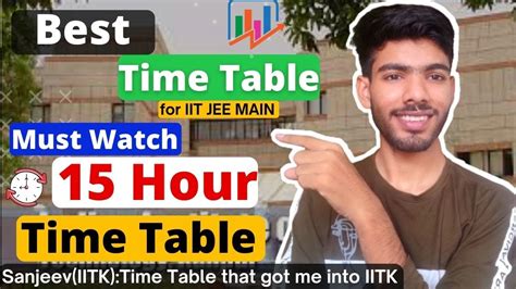 Best Time Table For IIT JEE Best Time Table For Droppers School