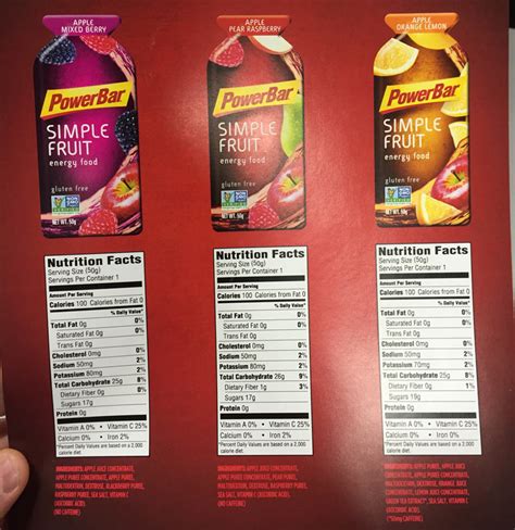 Powerbar Nutrition Facts Label Besto Blog