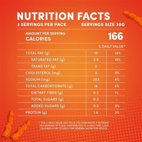 Cheetos Crunchy Flamin Hot Puffed Corn G Online At Best Price Lulu Uae