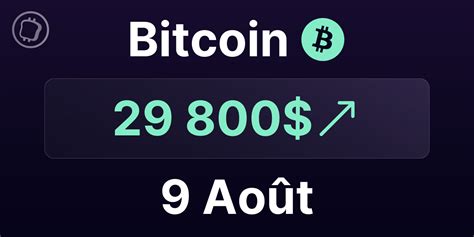 Le Bitcoin va t il enfin casser sa résistance à 30 000 pour de bon