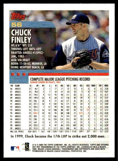 2000 Topps Opening Day Chuck Finley Anaheim Angels 56 19640 Ebay