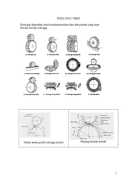 Pdf Perhitungan Pada Roda Gigi Dokumen Tips