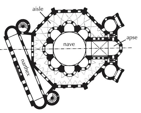 Byzantine Architecture Plan Of S Vitale Ravenna Italy