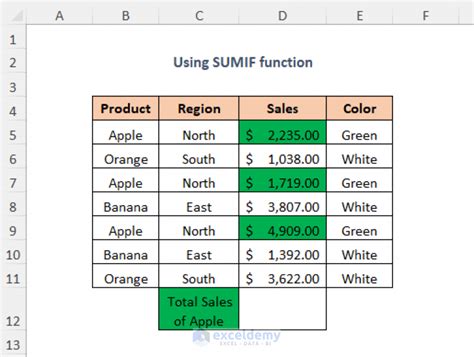 How To Sum Colored Cells In Excel Without Vba 7 Ways Exceldemy