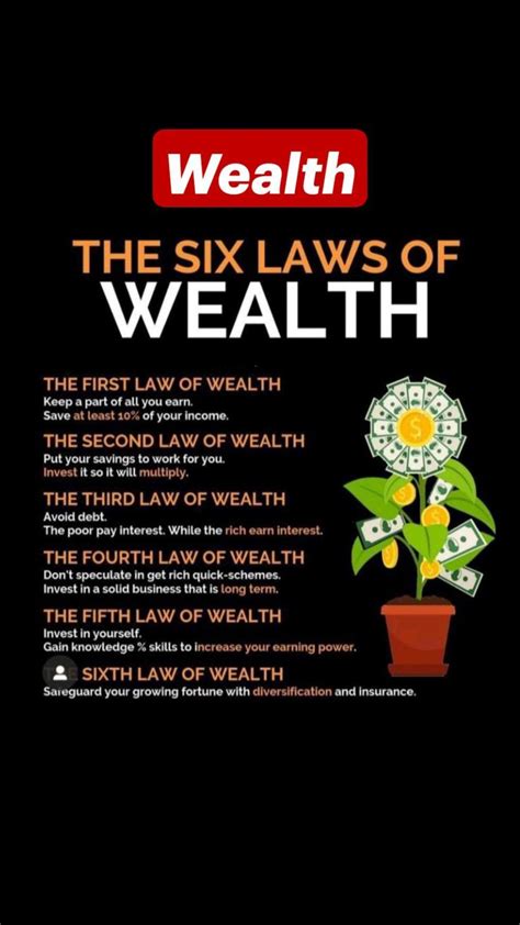 6 Laws of Wealth: Money Saving Strategies and Tips 