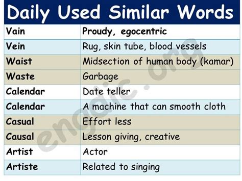 Similar Words With Different Meanings Daily Use Words Engdic