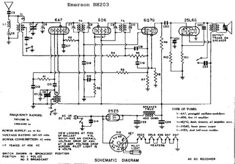 BH203 Ch= BH Radio Emerson Radio & Phonograph Corp.; New York, NY ...