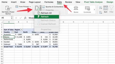 Pivot Tables Made Easy In Excel Mac Excel Me