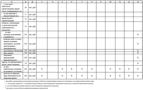 Форма 11 краткая правила заполнения и образец