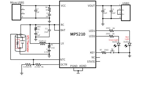 Power Management