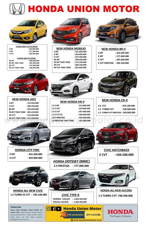 PRICELIST HONDA Honda Union Motor