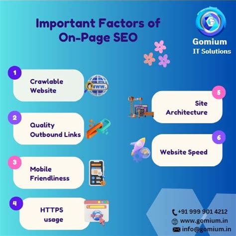 Decoding Seo Factors For Online Success