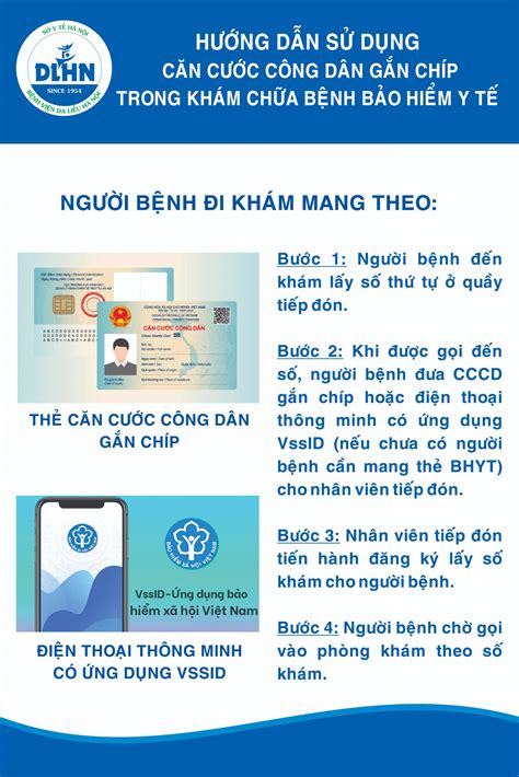 HƯỚNG DẪN SỬ DỤNG THẺ CCCD GẮN CHIP ĐỂ KHÁM BỆNH CHỮA BỆNH BHYT TẠI