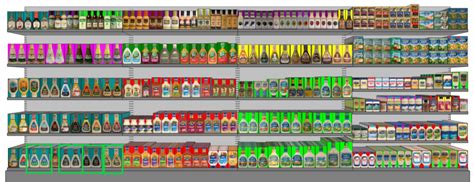 How To Read A Planogram The Secret To Decoding Retail Planograms