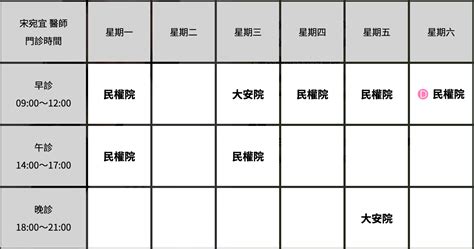 人工水晶體是什麼？白內障手術所使用的人工水晶體該如何選擇｜eyeplus艾佳 聚英眼科