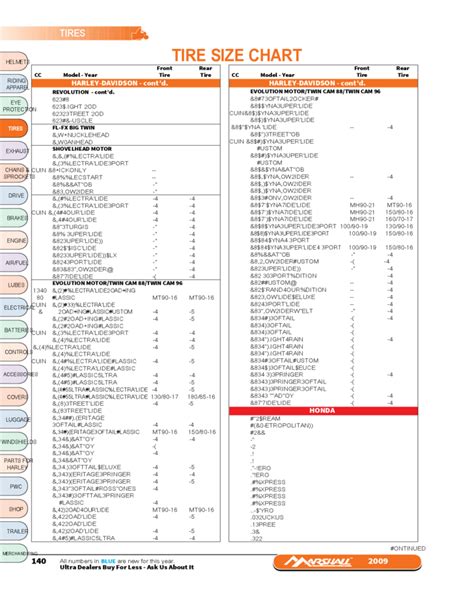 Tire Size Guide Chart