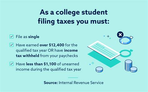 Important Tips For College Students Filing Taxes Lexington Law