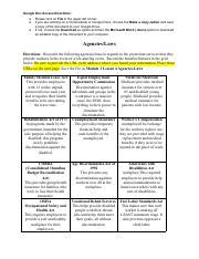 Copy Of Module Three Lesson Four Agencies And Laws Assignment Pdf