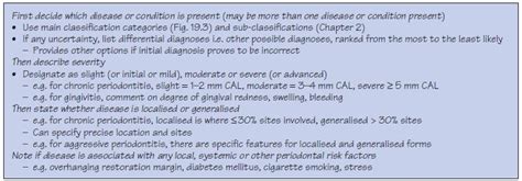 19 Principles Of Periodontal Diagnosis And Treatment Planning Pocket Dentistry