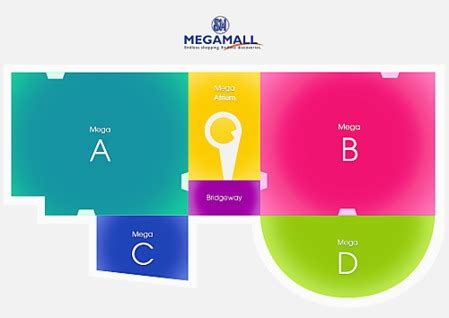 Sm Megamall Buildings Layout