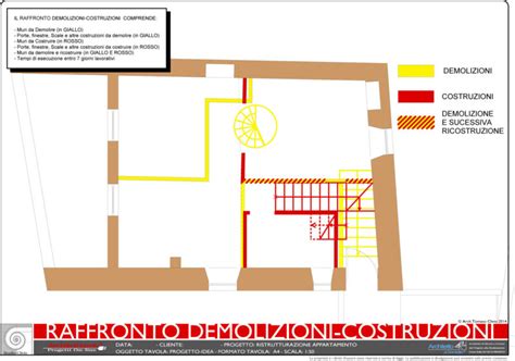 Tavola Tecnica Demolizioni Costruzioni Con Descritti Gli Interventi Murari