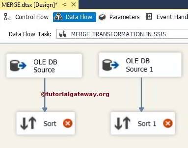 Merge Transformation In SSIS