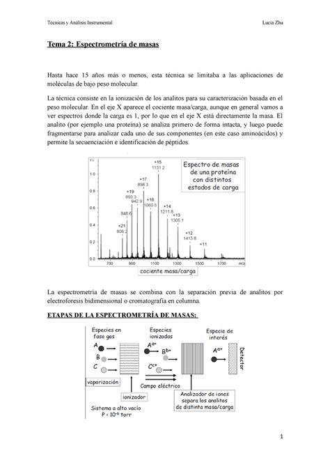 Tema Espectrometria De Masas T Cnicas Y An Lisis Instrumental Luc A