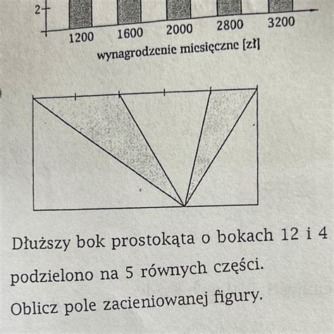 D U Szy Bok Prostok Ta O Bokach I Podzielono Na R Wnych Cz Ci