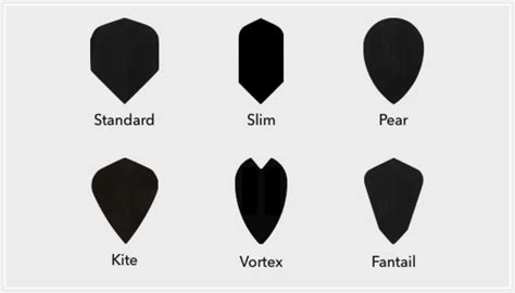 Dart Flights Guide Shapes And Materials Explained 🎯