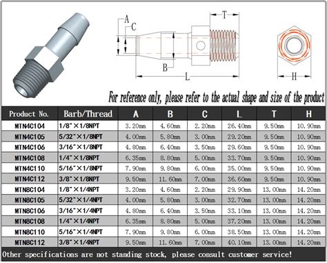 Ju Straight Elbow 5 16 Id Tubing Barb To 1 8 Npt Female Thread Plastic