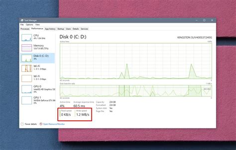 How To Find The Read Write Speed Of An Ssd On Windows